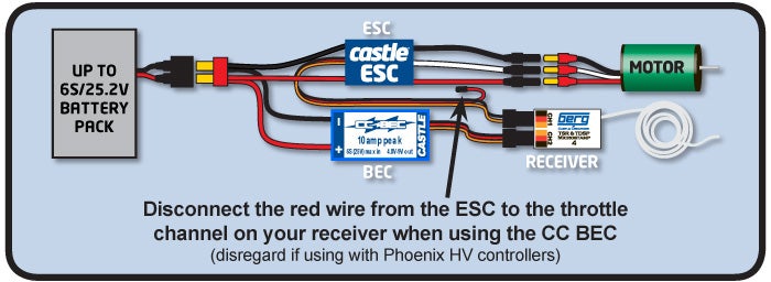 Bec wiring to servo castle Castle Creations