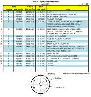 Name: Prop Bolt Patterns 9-21-10.jpg
Views: 2593
Size: 110.0 KB
Description: 