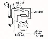Magneto Kill Switch Wiring Diagram Magneto Kill Switch