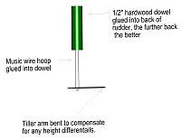 Name: rudder hoop.jpg
Views: 168
Size: 42.5 KB
Description: 